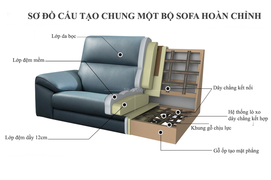 Sofa phòng khách 3 chỗ ngồi PK12