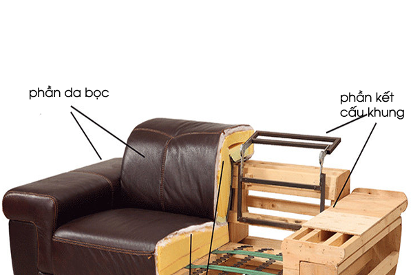 Sử dụng chất liệu gỗ chất lượng cao và được sản xuất bằng công nghệ hiện đại, giúp chiếc Sofa này chắc chắn, bền bỉ và dễ dàng sử dụng trong suốt thời gian dài. Không chỉ có tính năng đáng kinh ngạc, khung Sofa này còn mang đến một cái nhìn tuyệt vời cho không gian sống của bạn.