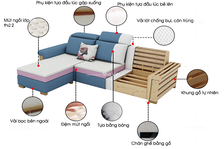 Sofa da sử dùng lò xo ngang và lò xo cối có gì khác nhau