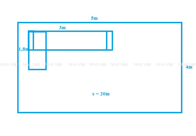 Sofa góc trái và sofa góc phải khác nhau ở điểm gì