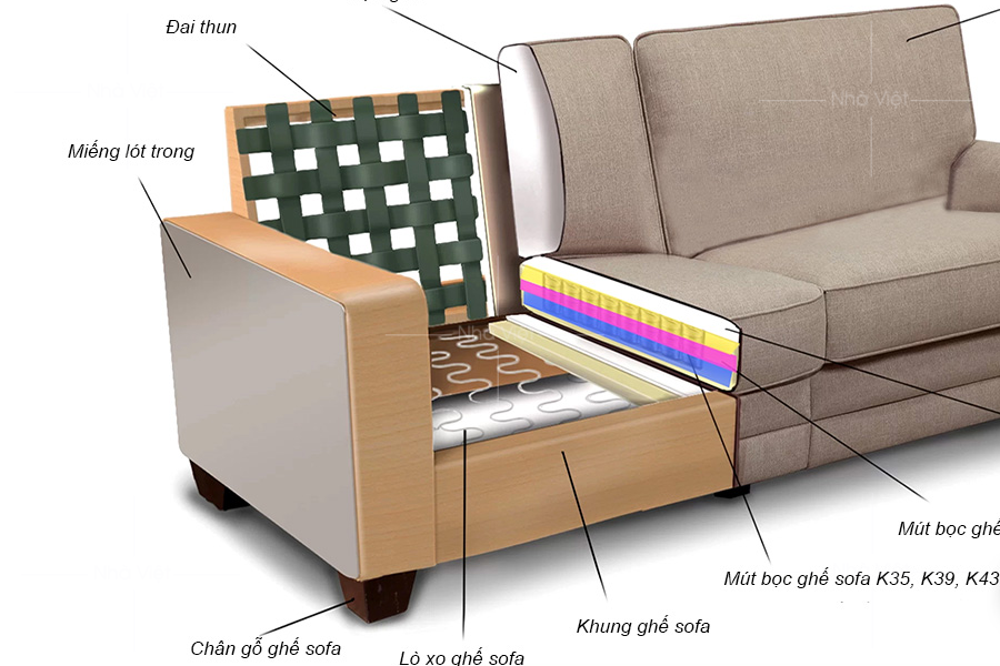 Ghế sofa sử dụng đệm lò xo và các thế mạnh riêng