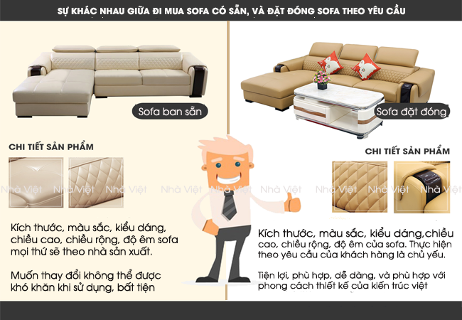 Khách hàng đổ xô đi đặt đóng mới sofa hơn là mua hàng có sẵn