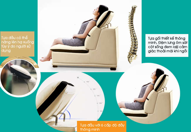 Thiết kế tối ưu của sofa để chăm sóc sức khỏe cho người sử dụng